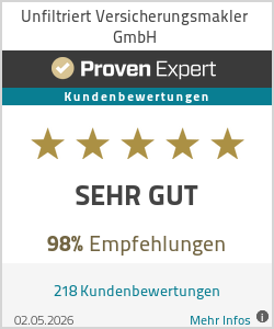ProvenExpert-Siegel der UNFILTRIERT Versicherungsmakler GmbH